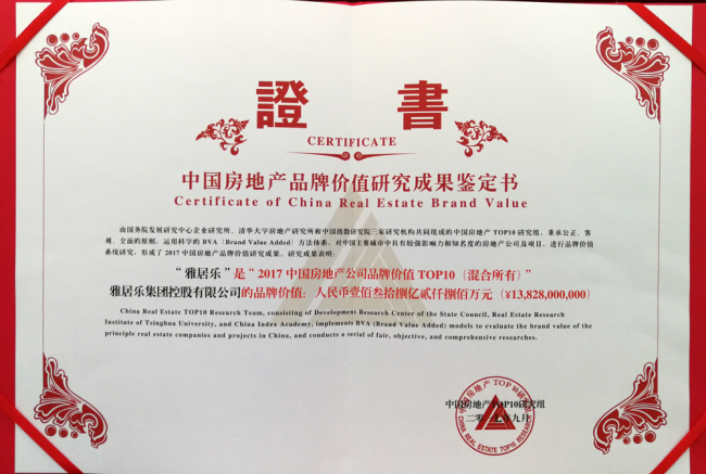 中国房地产品牌价值研究成功鉴定证书 中国房地产品牌价值研究成功鉴定证书