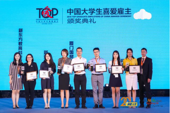 培养企业新生力量 雅居乐荣获“中国大学生喜爱雇主”